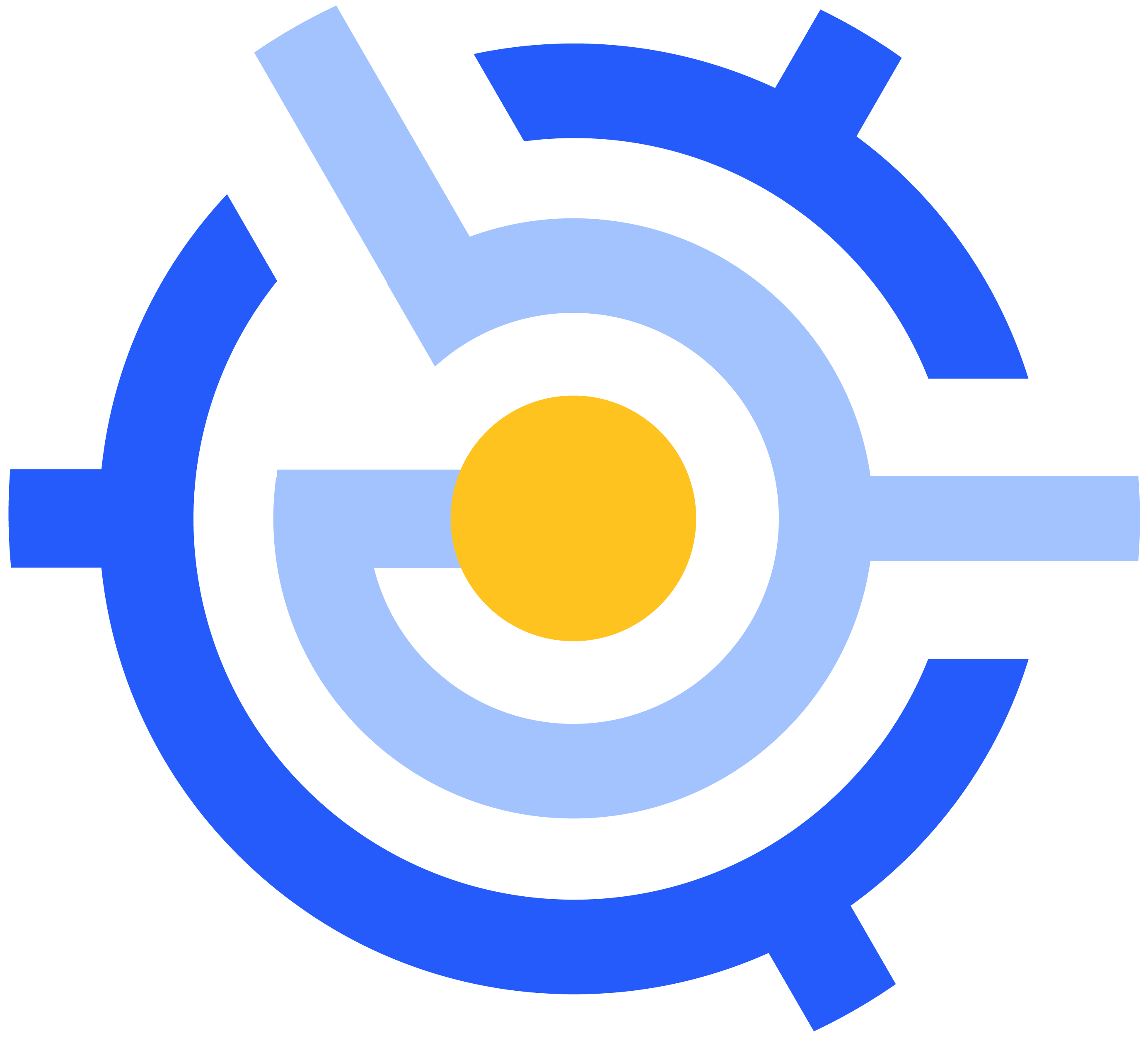 ETH Cyber Group